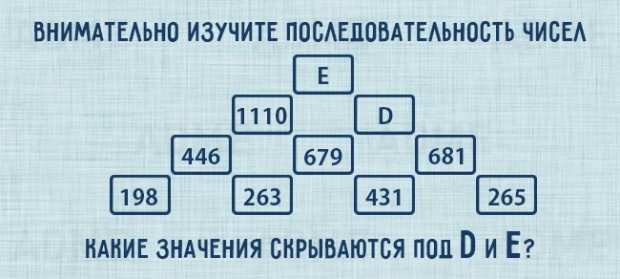 4 детские задачки, которые решат не все взрослые (ФОТО)