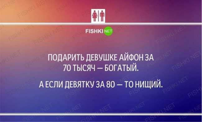 20 анекдотов о "разности" мужчин и женщин