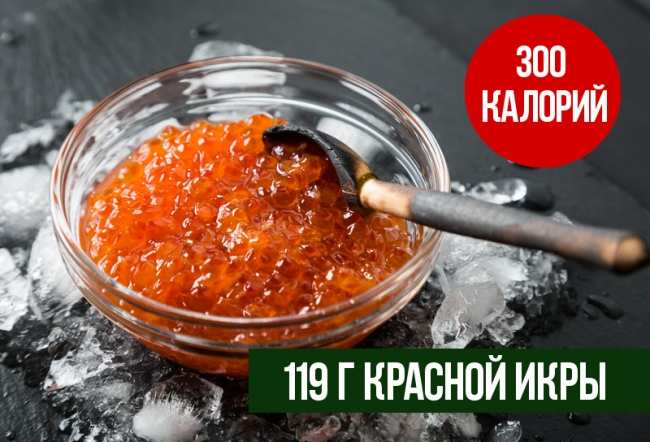 300 калорий в картинках. За сколько укусов ты их съедаешь? (ФОТО)