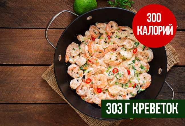 300 калорий в картинках. За сколько укусов ты их съедаешь? (ФОТО)