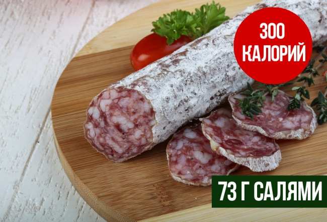 300 калорий в картинках. За сколько укусов ты их съедаешь? (ФОТО)